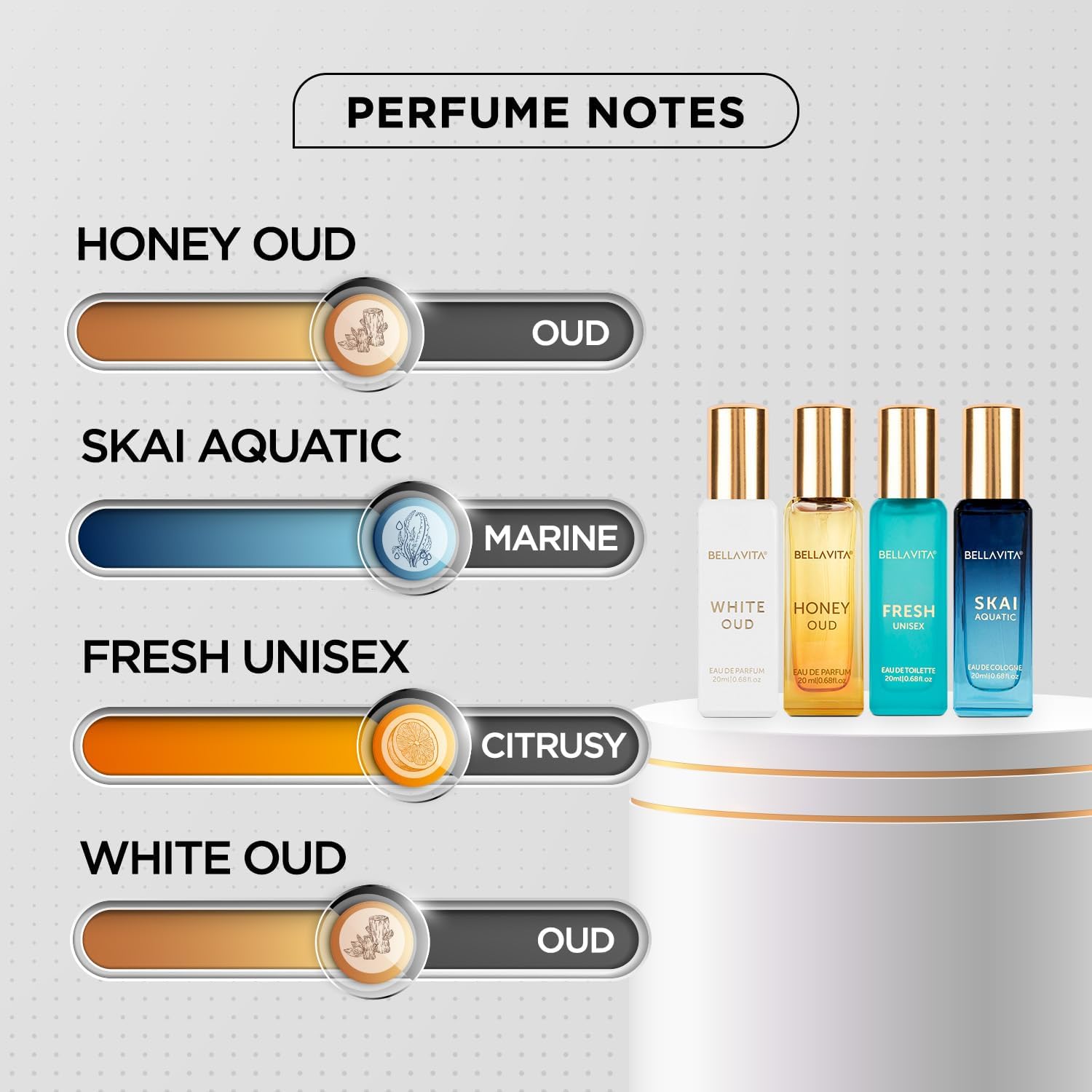 Generic Bella Vita Luxury Unis - огляд і ціна Home Fragrance Gift