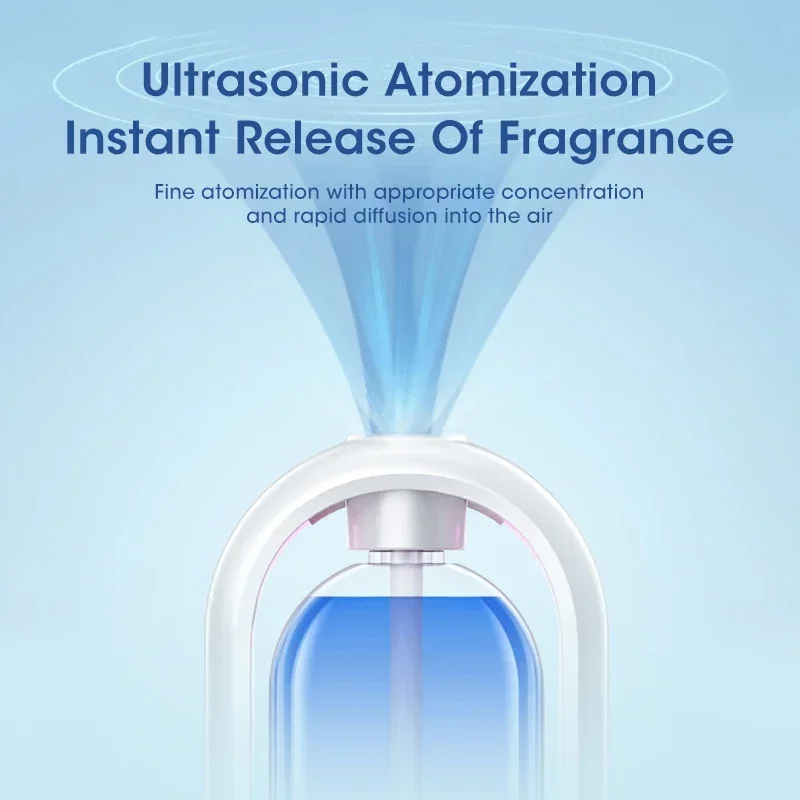 Automatic Home Fragrance Machi - огляд і ціна Home Fragrance Oud